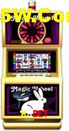 Game Providers K8Bet