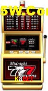 Games Directory K8Bet